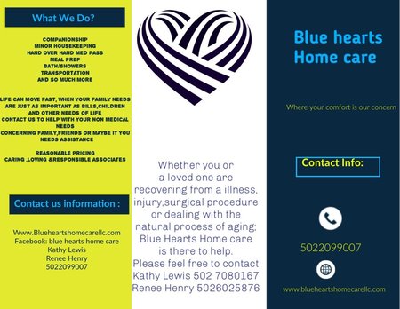 Home Care Agencies Names