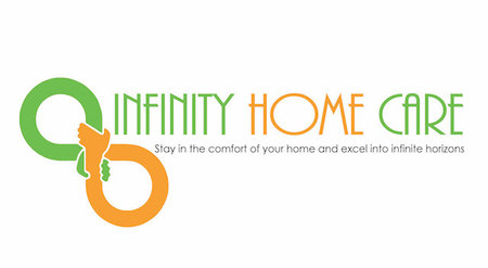 Home Care Agencies In Raleigh Nc